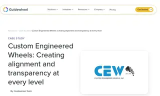 Preview of the Custom Engineered Wheels (cew) Case Study