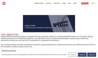 Preview of the Voytek Case Study