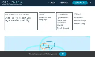 Preview of the Center for Plain Language Case Study