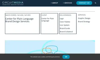 Preview of the Center for Plain Language Case Study