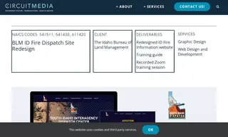 Preview of the Idaho Bureau of Land Management Case Study