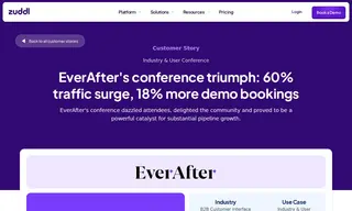 Preview of the EverAfter Case Study