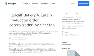 Preview of the Redcliff Bakery & Eatery Case Study
