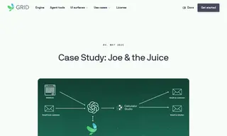 Preview of the Joe & The Juice Case Study