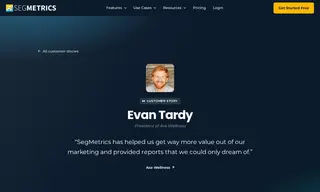 Preview of the Axe Wellness Case Study