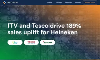 Preview of the Heineken Case Study
