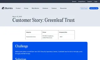 Preview of the Greenleaf Trust Case Study