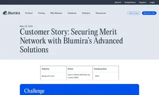 Preview of the Merit Network Case Study