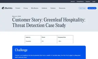 Preview of the Greenleaf Hospitality Case Study