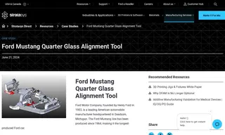 Preview of the Ford Motor Company Case Study