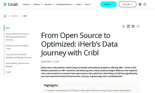 Preview of the iHerb Case Study
