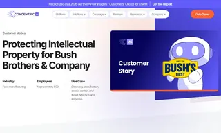 Preview of the Bush Brothers & Company Case Study