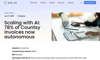 Preview of the Countsy Case Study