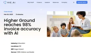 Preview of the Higher Ground Education Case Study