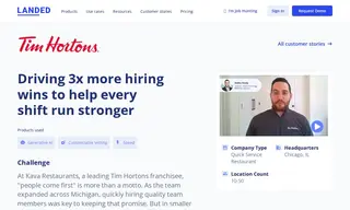 Preview of the Kava Restaurants Case Study