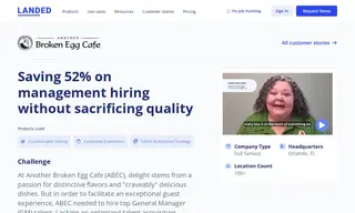 Preview of the Another Broken Egg Cafe (abec) Case Study