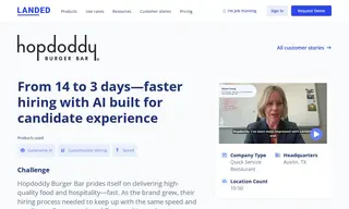 Preview of the Hopdoddy Burger Bar Case Study