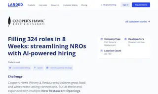 Preview of the Cooper’s Hawk Case Study