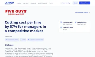 Preview of the Five Guys New York Case Study
