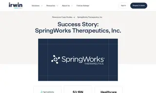 Preview of the SpringWorks Therapeutics, Inc Case Study