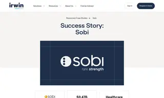 Preview of the Sobi (Swedish Orphan Biovitrum AB) Case Study
