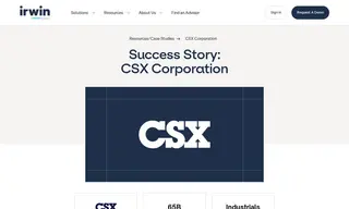 Preview of the CSX Corporation Case Study