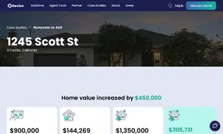 Preview of the Realtor Alissa Custer Case Study