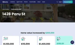 Preview of the 1428 Paru St Homeowners Case Study