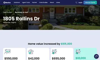 Preview of the 1805 Rollins Dr Homeowners Case Study