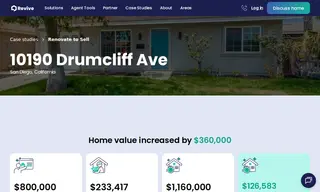 Preview of the HomeSmart Realty West Case Study