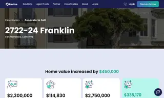 Preview of the Aethos Real Estate Case Study