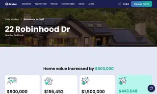 Preview of the Aethos Real Estate Case Study