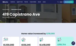 Preview of the HELM Real Estate Case Study