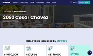 Preview of the HELM Real Estate Case Study