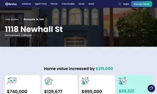 Preview of the Homeowners at 1118 Newhall St Case Study