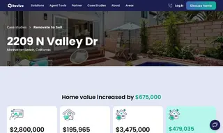 Preview of the Manhattan Beach Homeowners Case Study