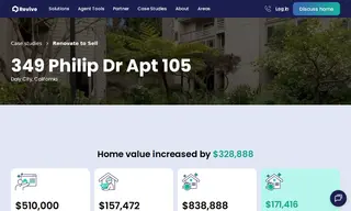 Preview of the Twin Oaks Real Estate Inc Case Study