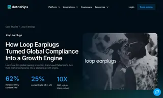 Preview of the Loop Earplugs Case Study