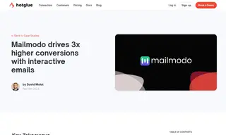 Preview of the Mailmodo Case Study