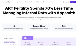 Preview of the ART Fertility Clinics Case Study