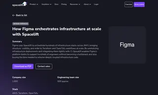 Preview of the Figma Case Study