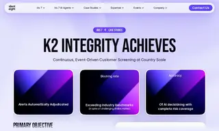 Preview of the K2 Integrity Case Study