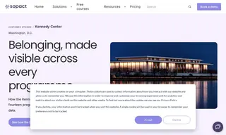 Preview of the Kennedy Center Case Study