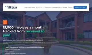 Preview of the Ryman Healthcare Case Study
