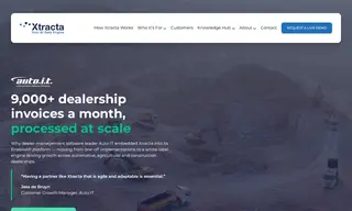 Preview of the Auto IT Case Study
