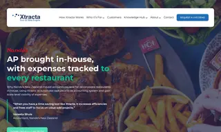 Preview of the Nando’s Case Study