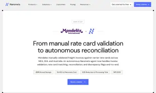 Preview of the Mondelez International Case Study