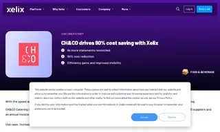 Preview of the CH&CO Case Study