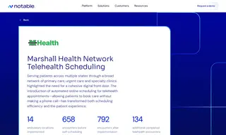 Preview of the Marshall Health Network Case Study