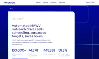 Preview of the CommonSpirit Health Case Study